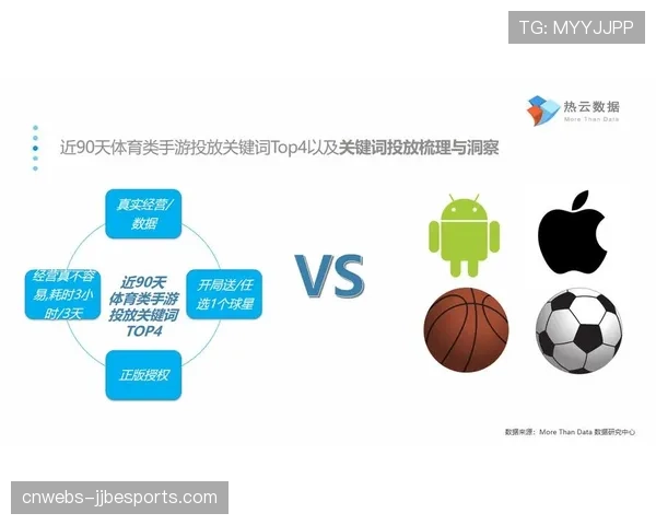 从录像回放中心到内容中心:NBA回放系统如何赋能多平台内容快速分发 从录像回放中心到内容中心:NBA回放系统如何赋能多平台内容快速分发